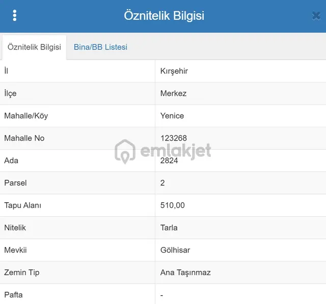 Yenice Mah. Ada: 2824 Parsel :2 = 510.m2.imarlı Petlasın Karşısı 2