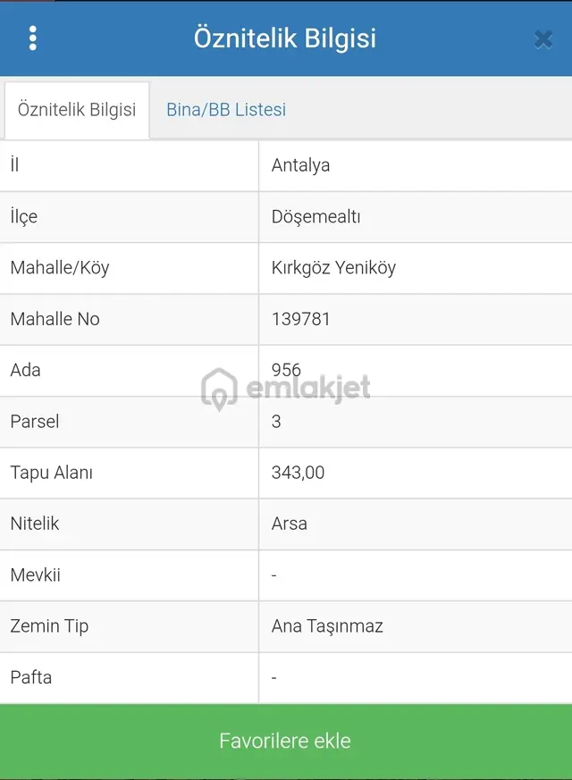 Ticari + Konut Döşemealtı Kırkgöz Yeniköy'de | 0.80 Emsal 2