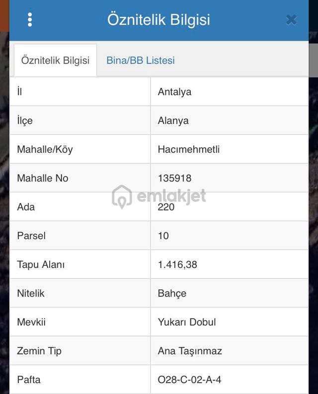 Alanya Gündoğmuş'ta Satılık Müstakil Tapulu Tarla 2