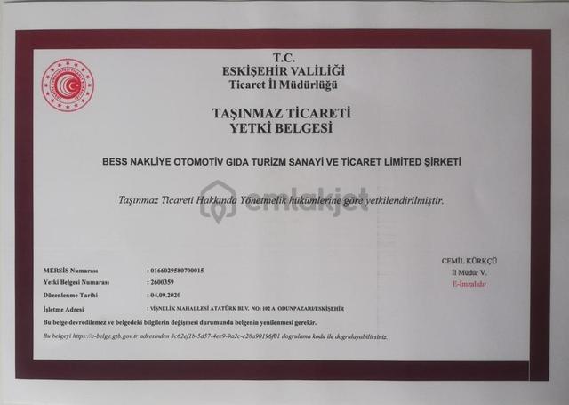 Bess'den Ertuğrulgazi Mah. New Level Projesinde Satılık İş Yeri 4