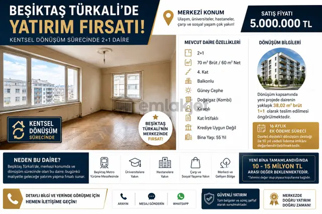 **beşiktaş Türkali’de 5 Milyon Tl | Kentsel Dönüşüm Sürecinde Yatırım Fırsatı** 1
