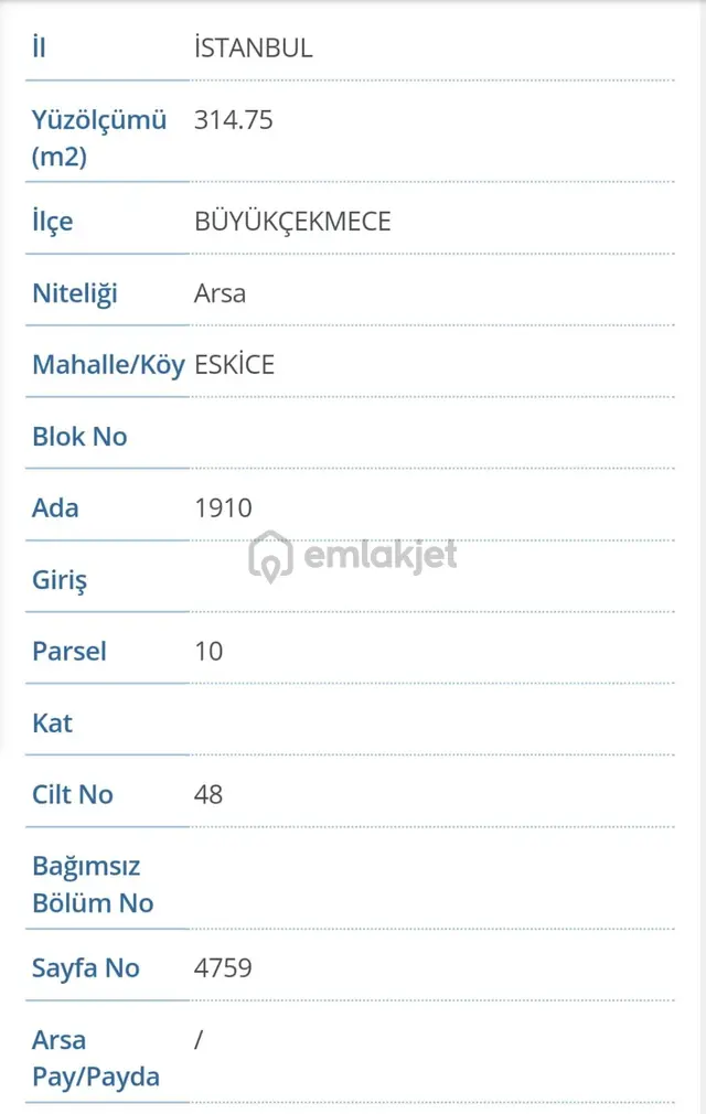 Sahibinden Göl Manzaralı, Güzel Konumlu, Köşe Arsa İki Cephesi Yola Bakıyor. 4