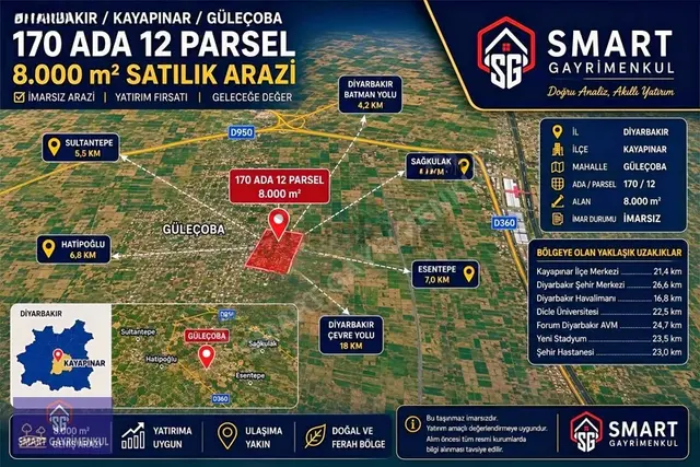 Smart'tan Gelecek Vaad Eden Yatırımlık Arsa 1
