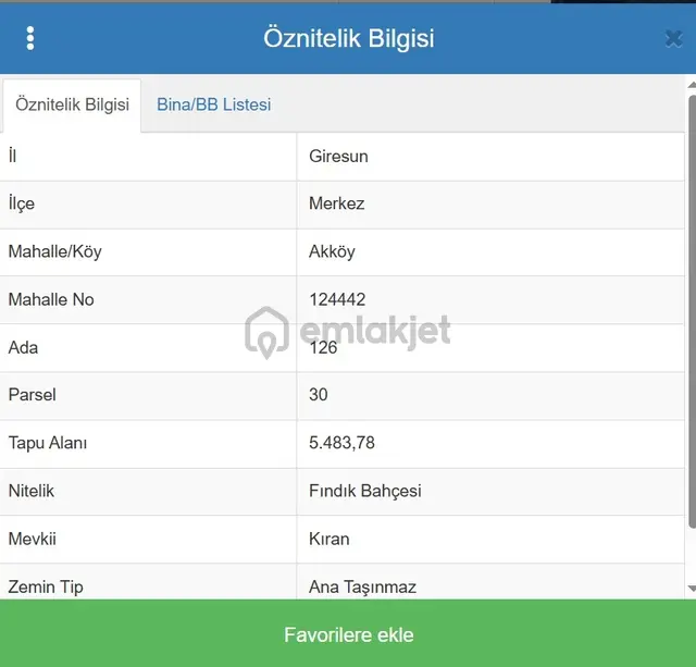 Delta Premım Gayrimenkul'den Akköy'de Fırsat Satılık Arsa 5