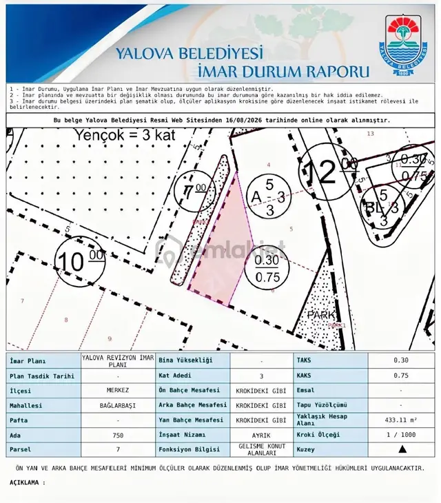""gazi Emlak""ted Koleji Arkası Köşe Arsa 3 Kat İmarlı Kupon Yer