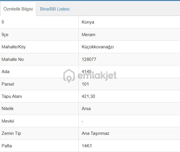 Efdal Yatırımdan Meram Kovanağzında Satılık Köşe Parsel Arsa 1