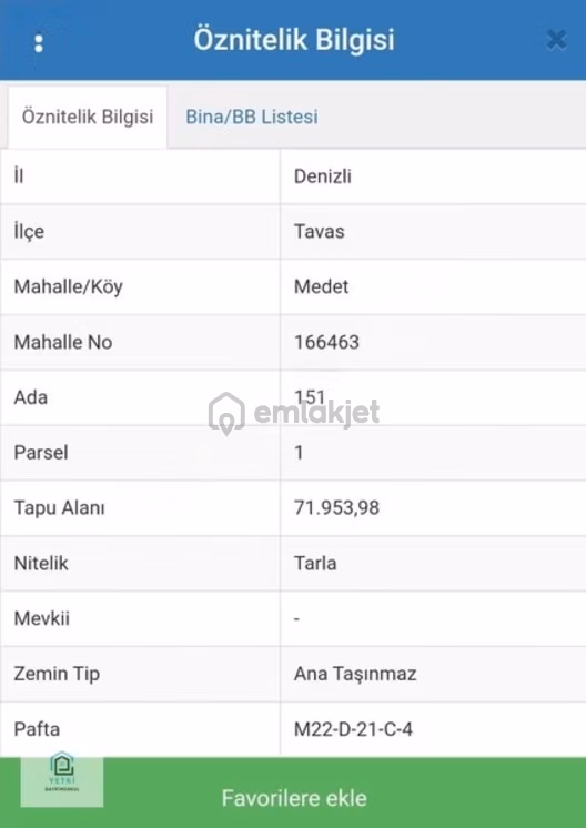 Tavas Medet Mehallesinde Verimli Tarım Arazisi 1