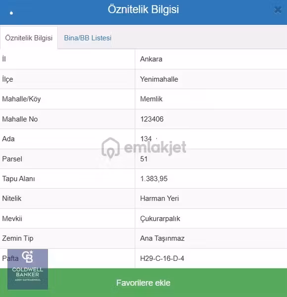 Memlik Satılık Arsa İmara Yakın 1