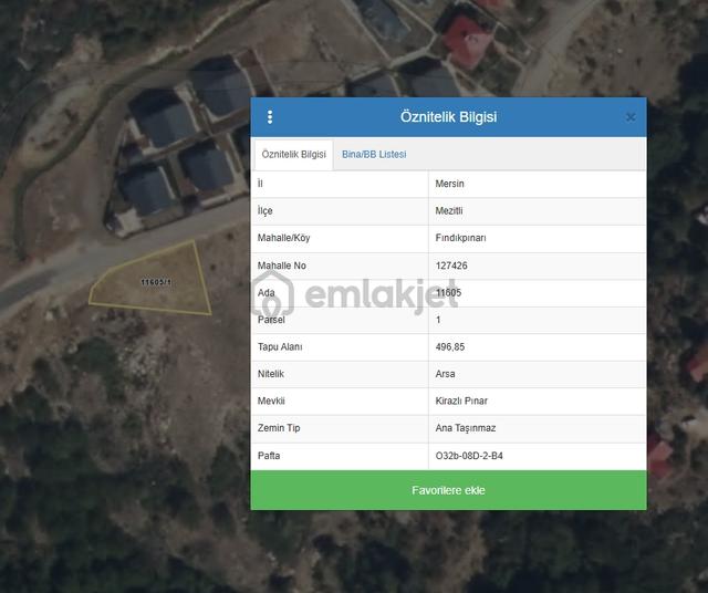 Ethereal'den Fındıkpınarında İmarlı Yatırımlık Arsa 1