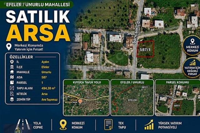 Sahibinden 4 Kat İmarlı Fırsat/kelepir Arsa 1