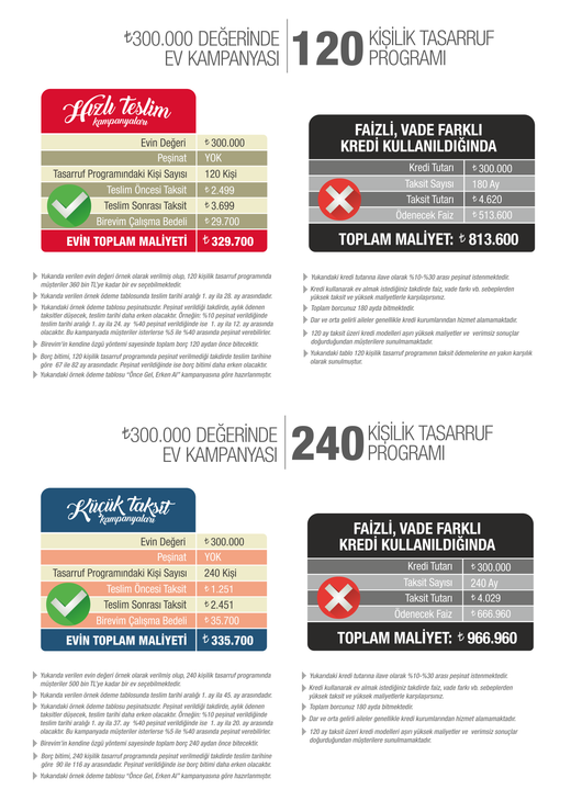 kirada olana ayda 417 tl tasarrufla ev aldiran sistem emlakjet haberleri