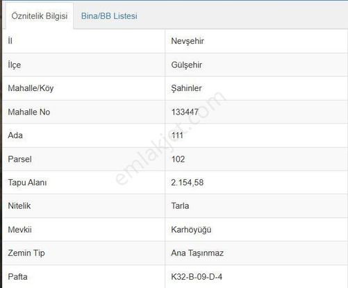 Gülşehir Şahinlerde Satılık Tarla