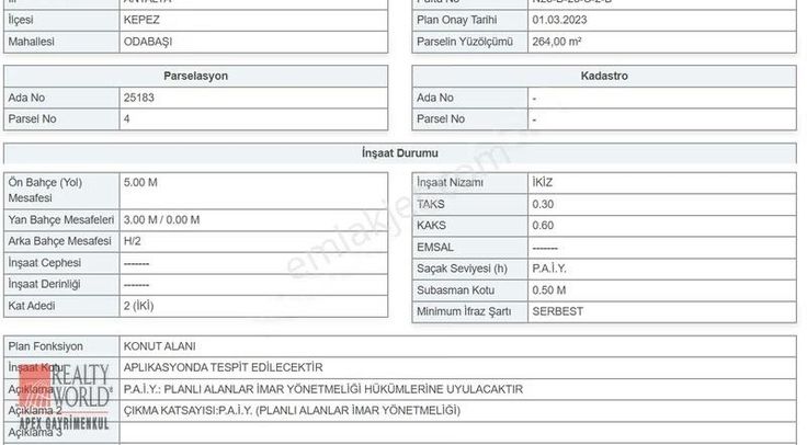 emlakjet-image-not-found