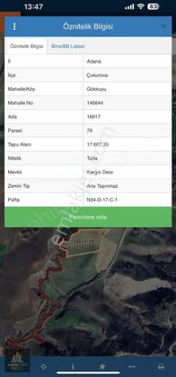 Gökkuyu Yeri Belli Çiftlik Bağ Evi Olmaya Müsait Yeri Belli