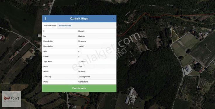 Kartepe Uzuntarla'da İmarlı Kupon Arsa Kw Poınt