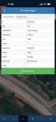 Premardan Kent Ormanı Bolgesi Ticari İmarli Arsa