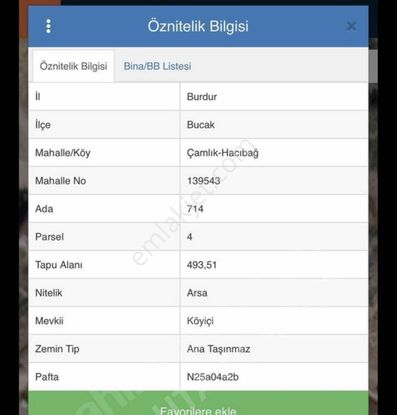 Burdur Bucak Çamlık Mh Villa İmarlı Satılık Arsa