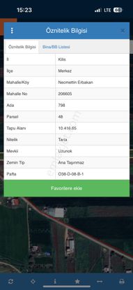 Genç Gayrimenkul Den Necmettin Erbakan Tapulu Tarla