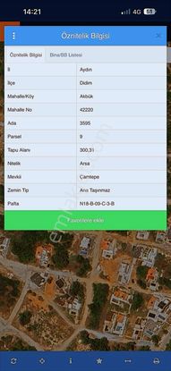 Aydın Didim Akbük Acil Satılık Full Deniz Manzaralı Arsa!