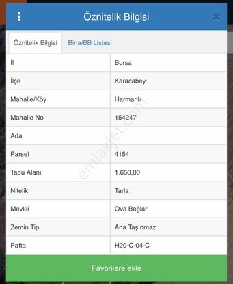 Cb Black'tan Karacabey Harmanlı'da Yatırımlık 1650m² Tarla
