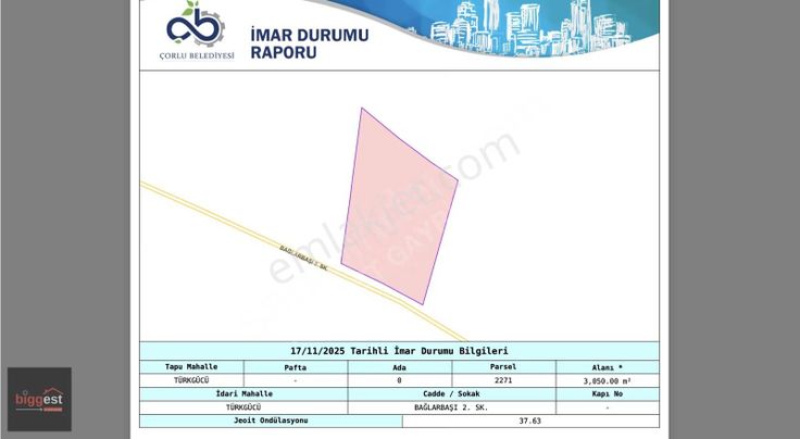 Türkgücü Bağlar Mevkinde Cadde Cepheli 3050 M2 Bağ Yeri