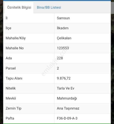 Samsun İlkadımda Satılık Fındık Bahçeli Arsa