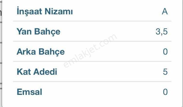 Ygden Atatürk Mahallesi Merkezinde 617m2 Arsa
