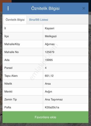 Fırsat Ağırnasta Uygun Fiyatlı Parsel