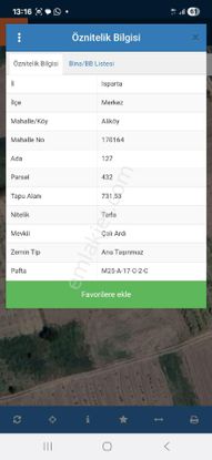 Isparta Merkez Aliköy