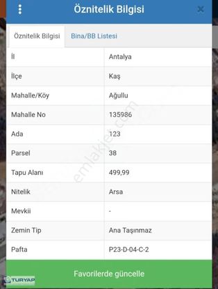 Kaş Ağullu'da Doğanın İçinde Satılık İmarlı Arsa