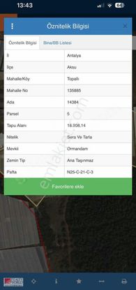 Antalya Aksu Topallıda Satılık Tarla