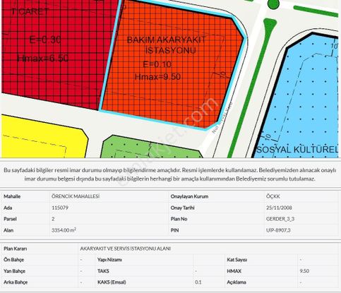 Ankara'da Akaryakıt İstasyonu İmarlı Satılık Arsa