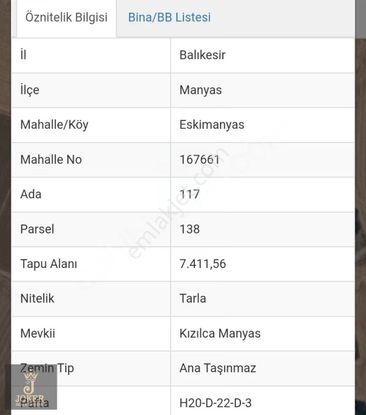 Joker Gayrimenkul Den Manyas Eskimanyas Ta Satılık Tarla