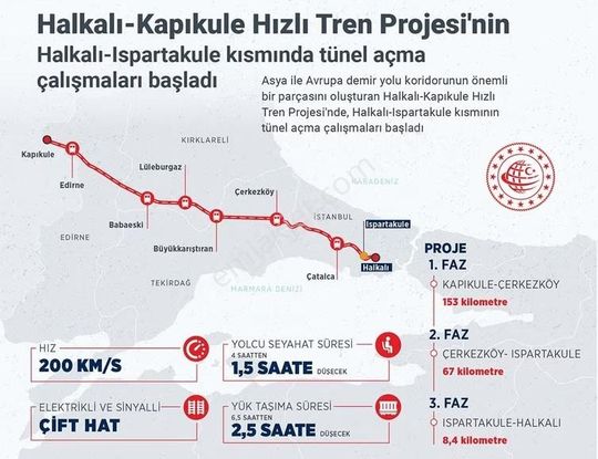 Alemdar'dan Kırklareli Babaeski Ağyeri'nde Satılık Tarla