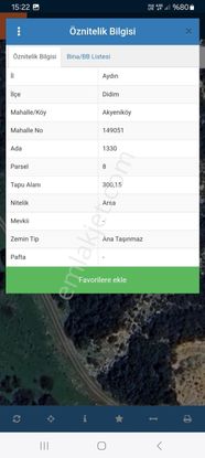 Didim Ak-yeniköy’de Satılık Bozseki Arsası