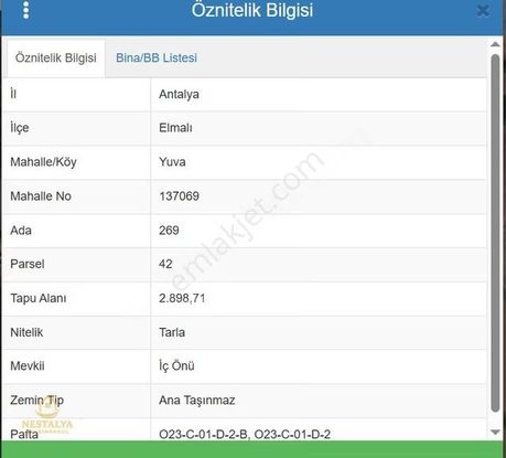 Elmalı Yuva Mahallesinde Sera Ve Çiftlik Yapımına Uygun Tarla