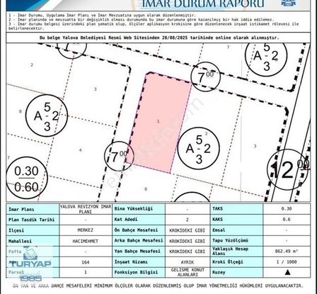 Turyap'tan Adnan Menderes De Köşe Konumda Satılık İmarlı Arsa