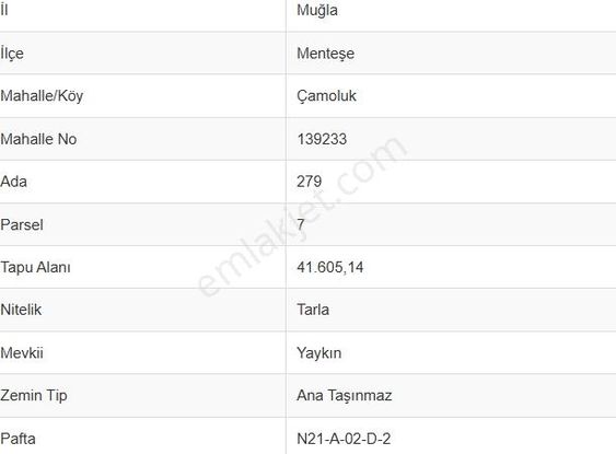 Muğla Çamoluk Mah. Fiyatı Düştü Acil Yatırımlık Satılık Tarla