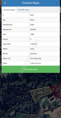 Buca Batı Çıkışına 800 M. Mesafede Ormanın İçinde 1678 M² Tarla