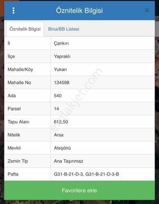 Ekin Group'tan Muhteşem Konumda İmarlı Arsa