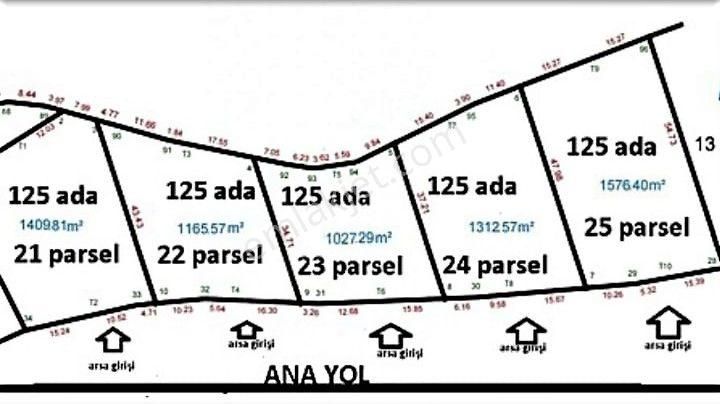 Sahibinden Edirne Merkez Satılık Villa Arsa