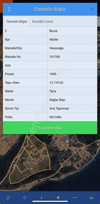 Hasanağa ' Da Hobi Bahçesi