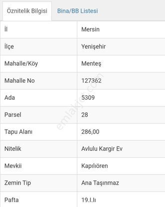 Kuzeykent / Afetevler Müstakil Ev İçin Arsa
